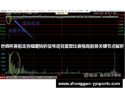 世俱杯赛前走势暗藏转折信号或将重塑比赛格局前景关键节点解析