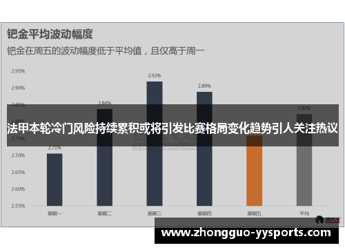 法甲本轮冷门风险持续累积或将引发比赛格局变化趋势引人关注热议 法甲本轮冷门风险持续累积或将引发比赛格局变化趋势引人关注热议
