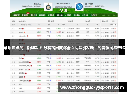 意甲焦点战一触即发 积分榜格局或将全面洗牌引发新一轮竞争风暴来临