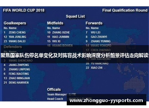 聚焦国家队伤停名单变化及对阵容战术影响深度分析前景评估走向解读 聚焦国家队伤停名单变化及对阵容战术影响深度分析前景评估走向解读