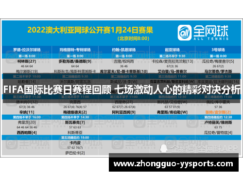 FIFA国际比赛日赛程回顾 七场激动人心的精彩对决分析 FIFA国际比赛日赛程回顾 七场激动人心的精彩对决分析