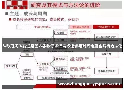从欧冠淘汰赛道路图入手教你读懂晋级逻辑与对阵走势全解析方法论 从欧冠淘汰赛道路图入手教你读懂晋级逻辑与对阵走势全解析方法论