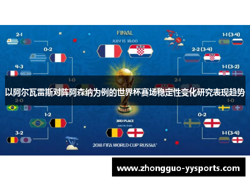 以阿尔瓦雷斯对阵阿森纳为例的世界杯赛场稳定性变化研究表现趋势 以阿尔瓦雷斯对阵阿森纳为例的世界杯赛场稳定性变化研究表现趋势
