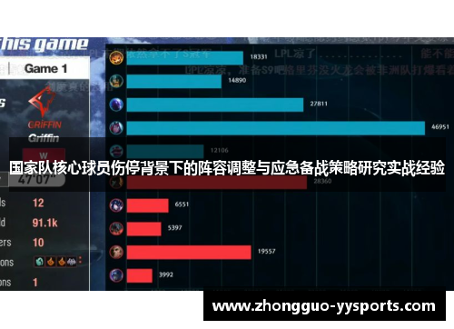 国家队核心球员伤停背景下的阵容调整与应急备战策略研究实战经验 国家队核心球员伤停背景下的阵容调整与应急备战策略研究实战经验
