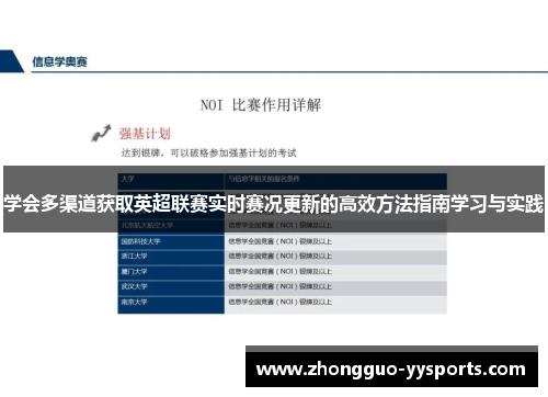 学会多渠道获取英超联赛实时赛况更新的高效方法指南学习与实践 学会多渠道获取英超联赛实时赛况更新的高效方法指南学习与实践