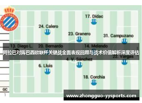 阿拉巴对阵巴西欧联杯关键战全面表现回顾与战术价值解析深度评估