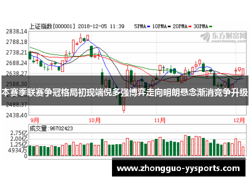 本赛季联赛争冠格局初现端倪多强博弈走向明朗悬念渐消竞争升级 本赛季联赛争冠格局初现端倪多强博弈走向明朗悬念渐消竞争升级